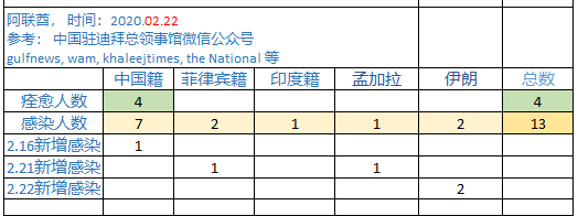 WeChat Screenshot_20200222210013.png