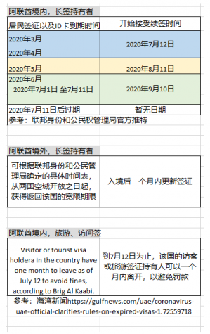 微信截图_20200714155810.png