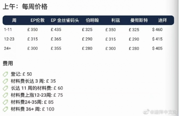 EP 费用.jpeg